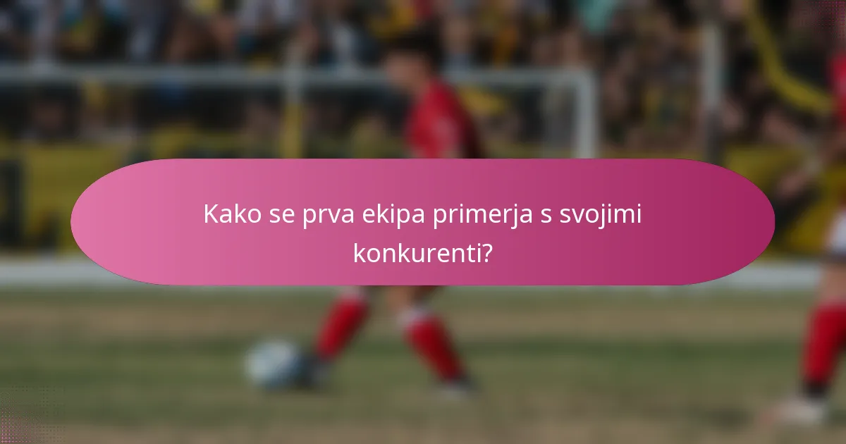 Kako se prva ekipa primerja s svojimi konkurenti?